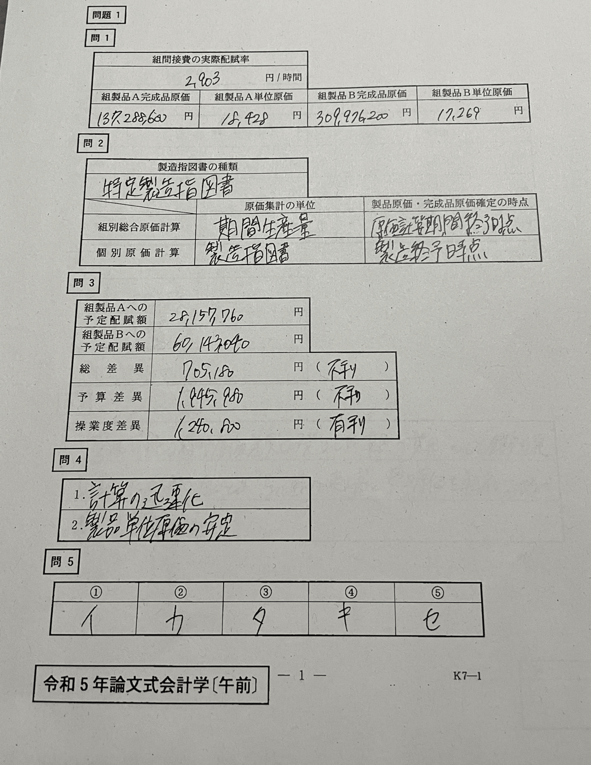 会計学1-1