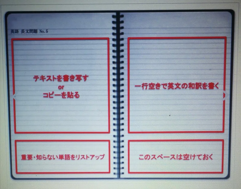 英語学習27日目 英語ノートの作り方 ゴロー 田中宏明 Note