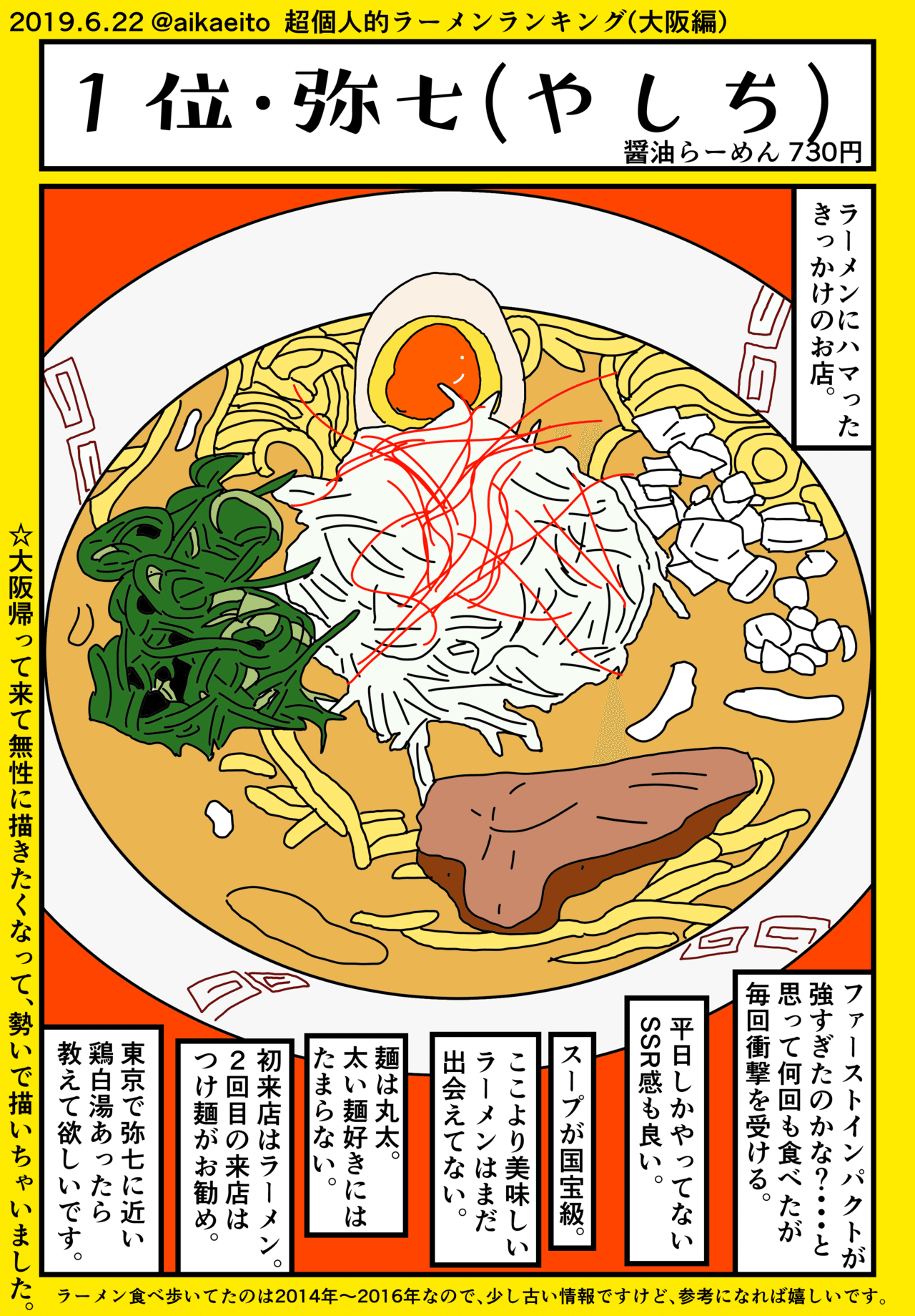 超個人的ラーメンランキング 大阪編 秋鹿えいと Note 超個人的ラーメンランキング 大阪編 秋鹿えいと Note