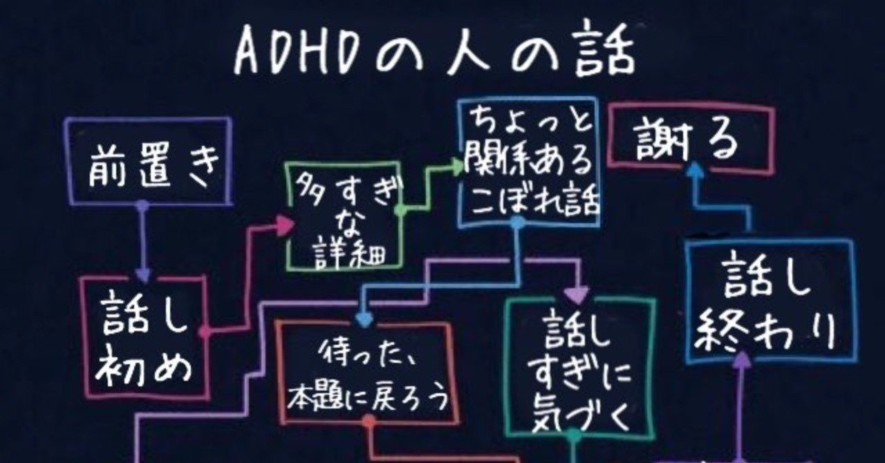 adhdっぽいを言い訳にしない 福井彩香 fukui ayaka note