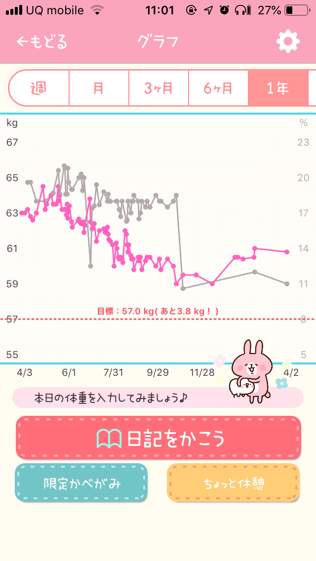 ダイエットの挫折しないコツ8つ ひらやま Cotree Note ダイエットの挫折しないコツ8つ ひらやま Cotree Note