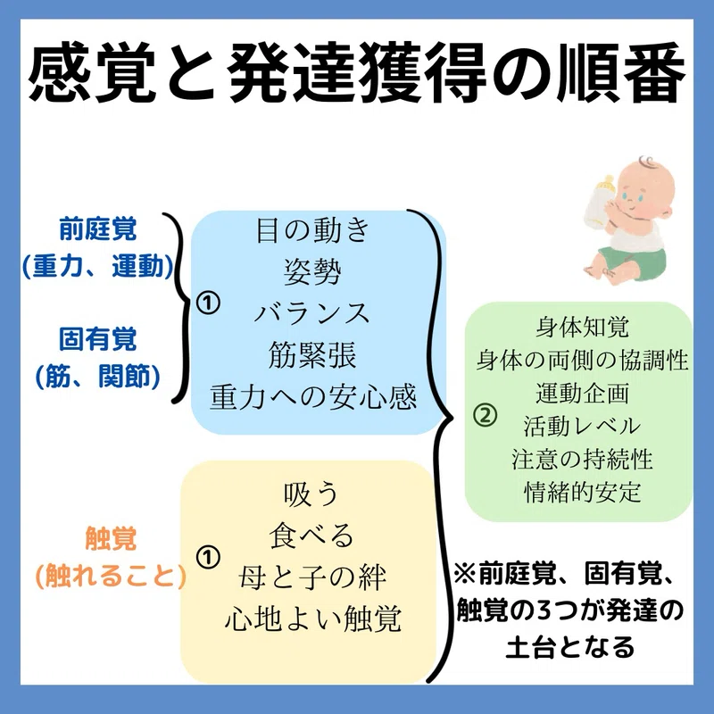 子どもの寝かしつけがラクになること｜佐藤仁美