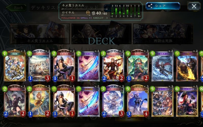 シャドウバース鋼鉄の反逆者 真のtier1カエルロイヤル 構築 Yume Note シャドウバース鋼鉄の反逆者 真のtier1カエルロイヤル 構築 Yume Note