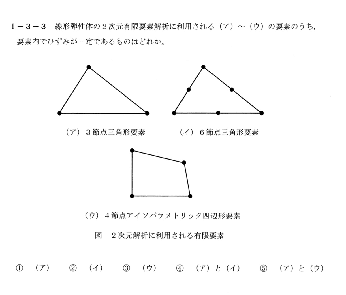 Amazon.co.jp: 有限要素法で学ぶ現象と数理 ―FreeFem++数理思考