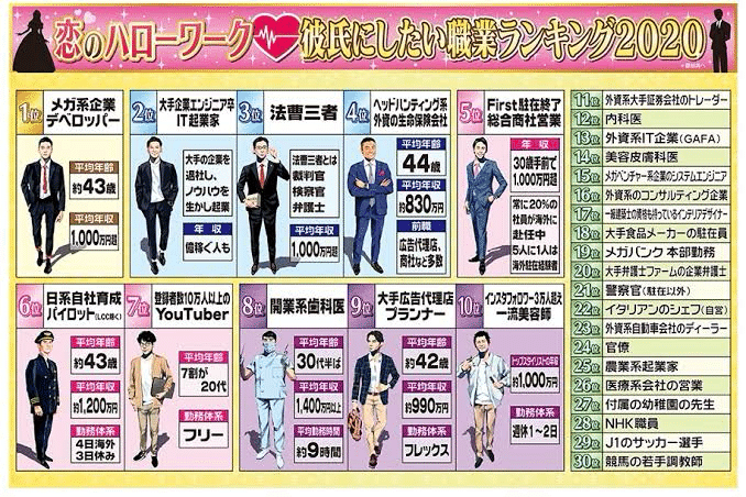 仕組みと収益」YouTubeについて｜堀内正人