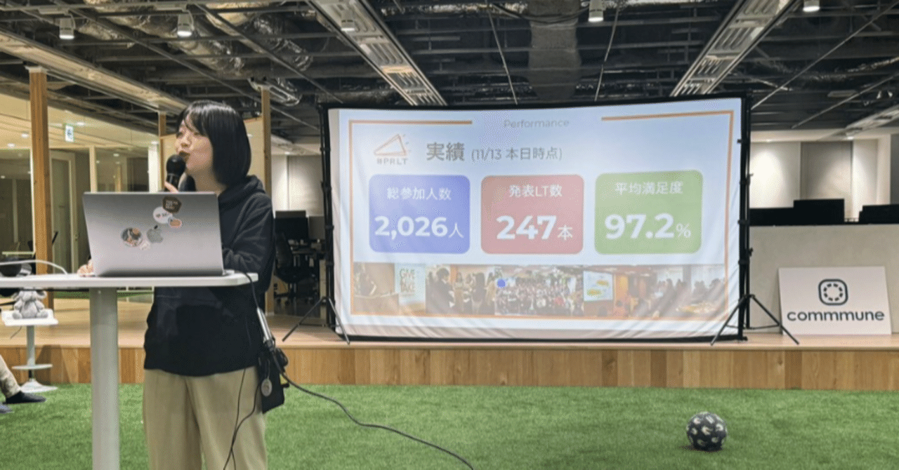 総参加人数2,000人に寄せて PRLT (Lightning Text) Advent Calendar 2023 18日目