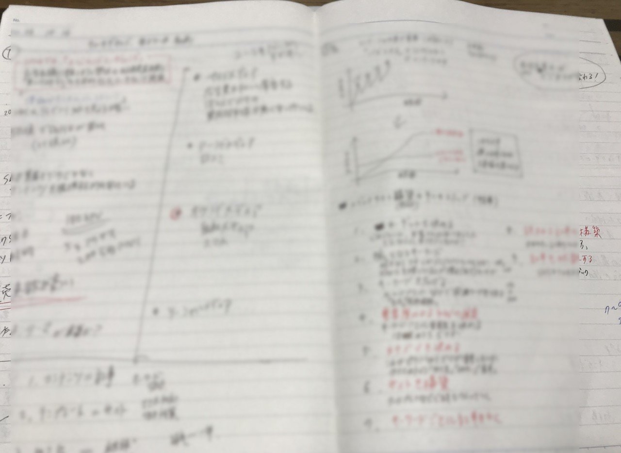 メモで一番大切なのは「とりあえず書く」こと。｜よぴ【YOP】WEBで生き