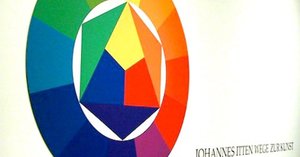 ヨハネス・イッテン-異端の色彩論は今や世界のスタンダード｜artoday