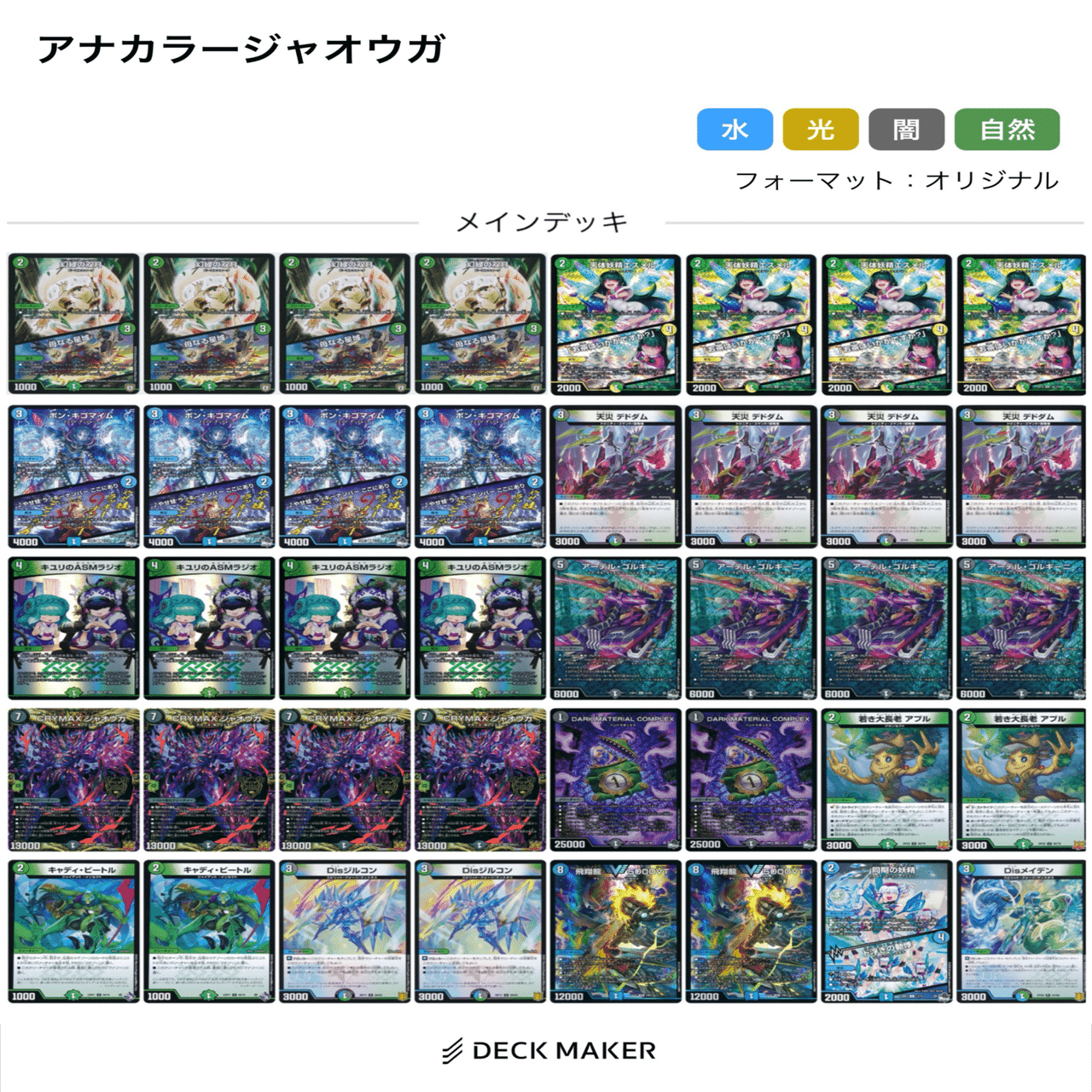 デュエマ】DMYouTuberが本当のこいつの強さについて話さないから自分が