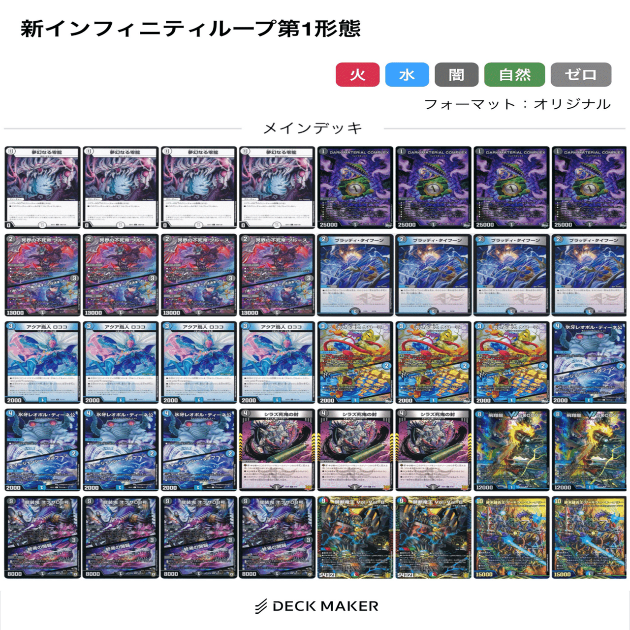 デュエマ】DMYouTuberが本当のこいつの強さについて話さないから自分が