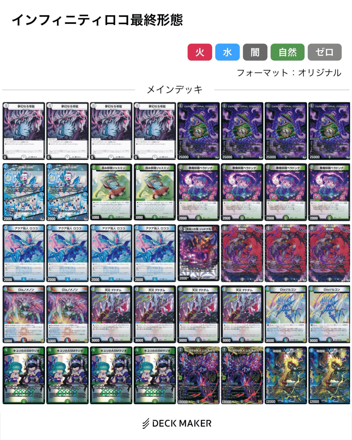 デュエマ】DMYouTuberが本当のこいつの強さについて話さないから自分が