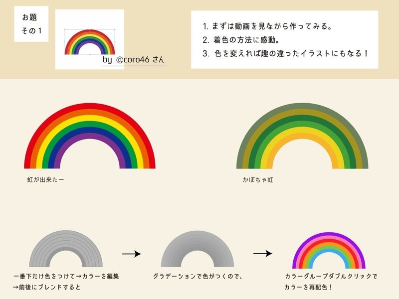 Dtp Reunion Brushup Meeting Vol 4 A Spoonful Of Note