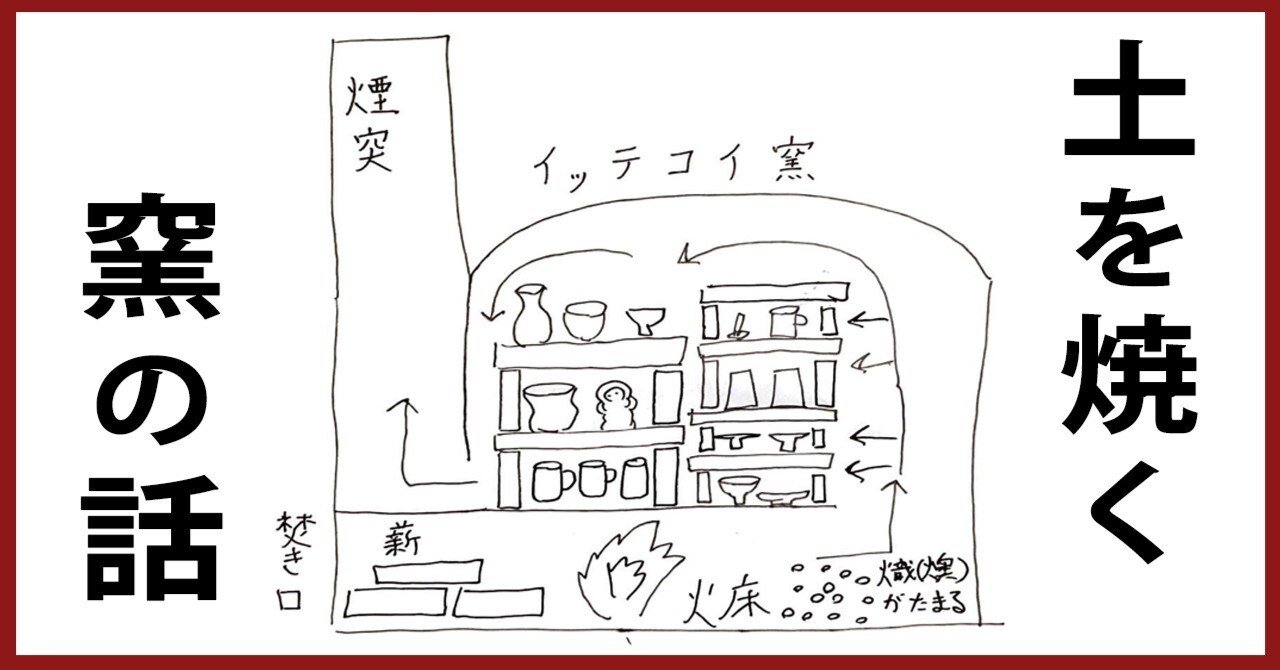 人気作家☆高橋燎☆信楽【窯変】焼き締め珈琲（デミ）カップ