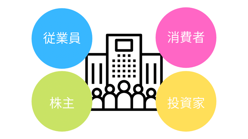 Pr ってそもそもどういう意味 Prの定義と なぜ今prが重要なのかを わかりやすく説明します 林 将平 Note