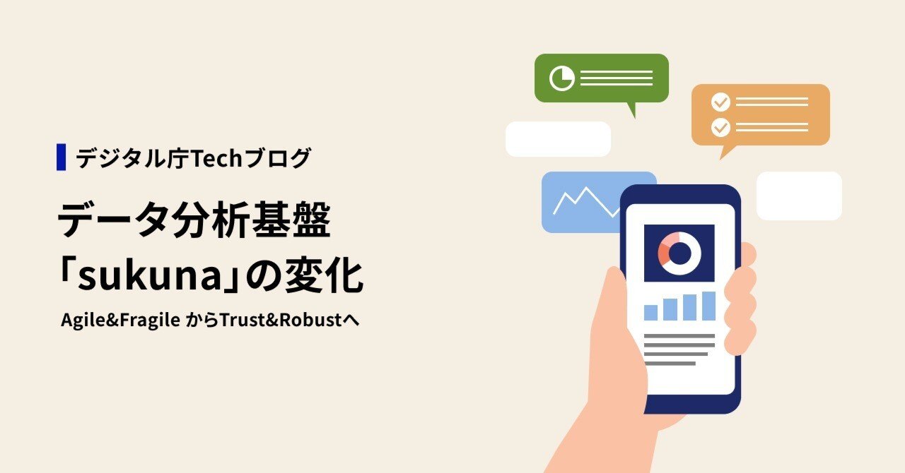 【中古】 データブック行政手続法 行政がまもり国民が生かすあたらしいルール １９９５年版/第一法規出版/総務庁行政管理局 データブック行政手続法 行政がまもり国民が生かすあたらしい