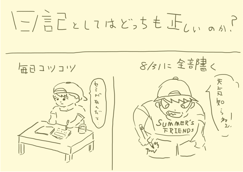 過去を書く日記を始めようと思う Mr Noise Note 過去を書く日記を始めようと思う Mr Noise Note