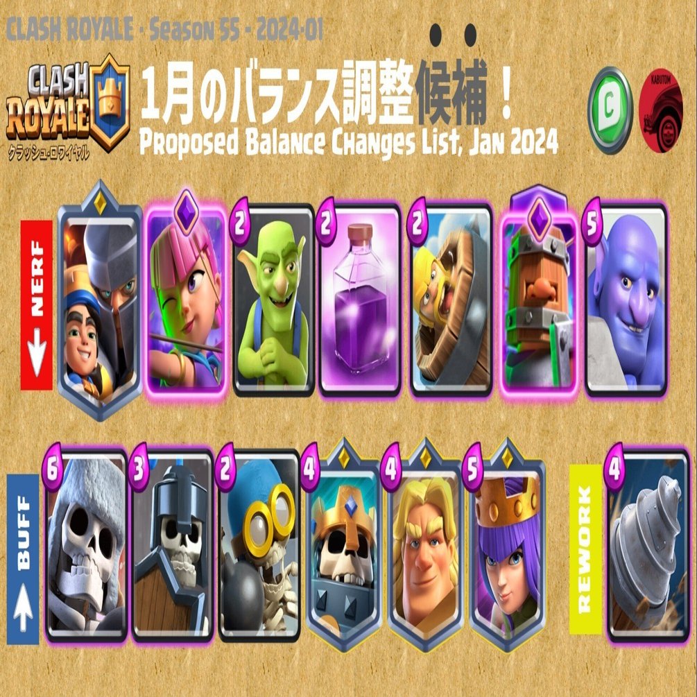 クラロワ | バランス調整の候補案(Season 55) 2024-01｜kabutom