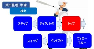 人気の雑貨がズラリ！ rectangle_large_type_2_ff13fc6 スポーツ・フィットネス