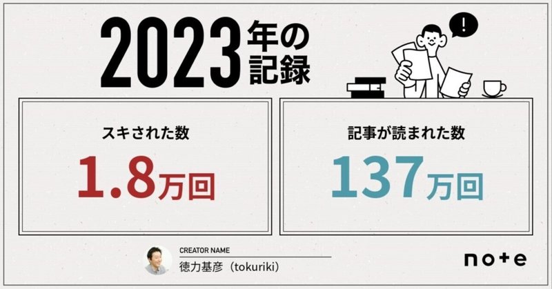 今年も1年、私のメモだらけのnoteを読んでいただいた皆さん、ありがとうございました。