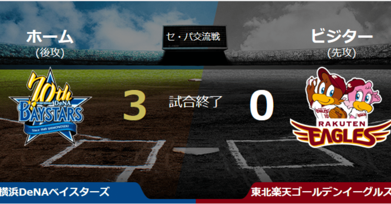 楽天イーグルス太田光選手バット（ひび割れあり。） 戦評】「Mr.安定感