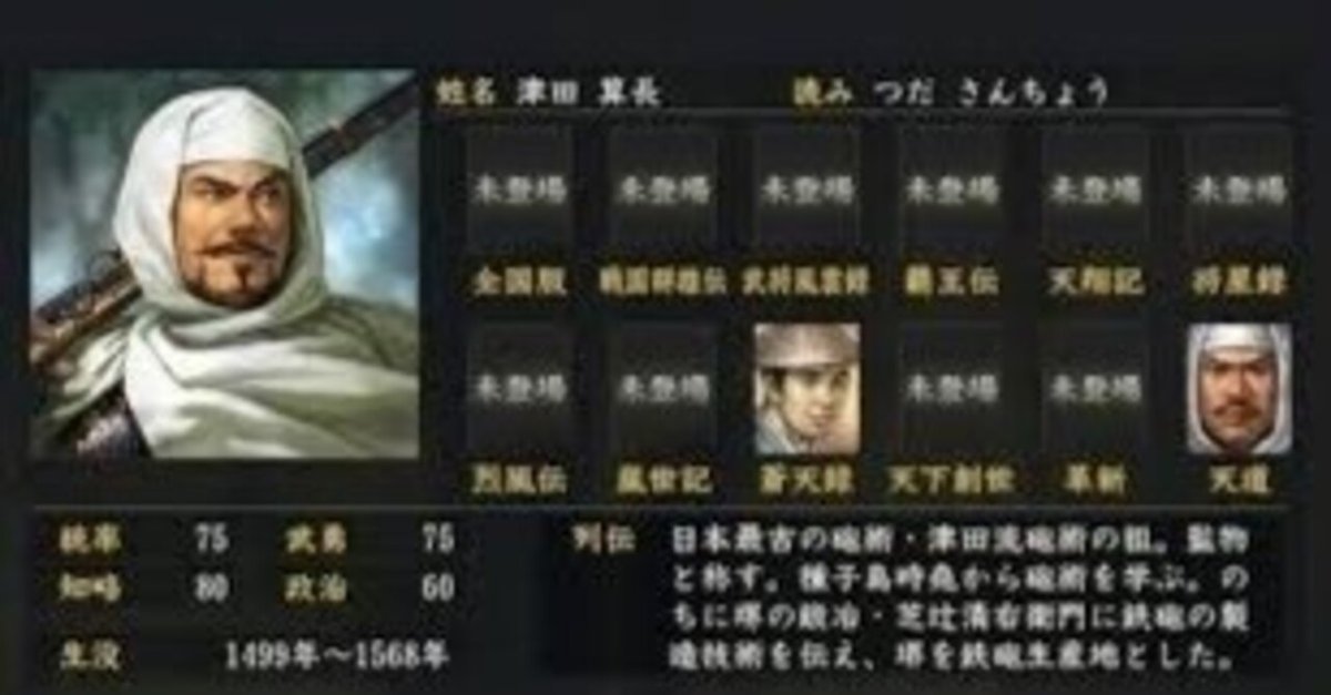 「武門要秘録」津田氏蔵 江戸時代後期刊 1冊|兵法 軍法 和本 古典籍 Amazon.co.jp: 津田左右吉歴史論集 (岩波文庫 青 140-9) : 津田