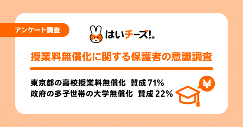 【授業料無償化に関する保護者の意識調査】東京都の高校授業料無償化　賛成71％政府の多子世帯の大学無償化　賛成22％