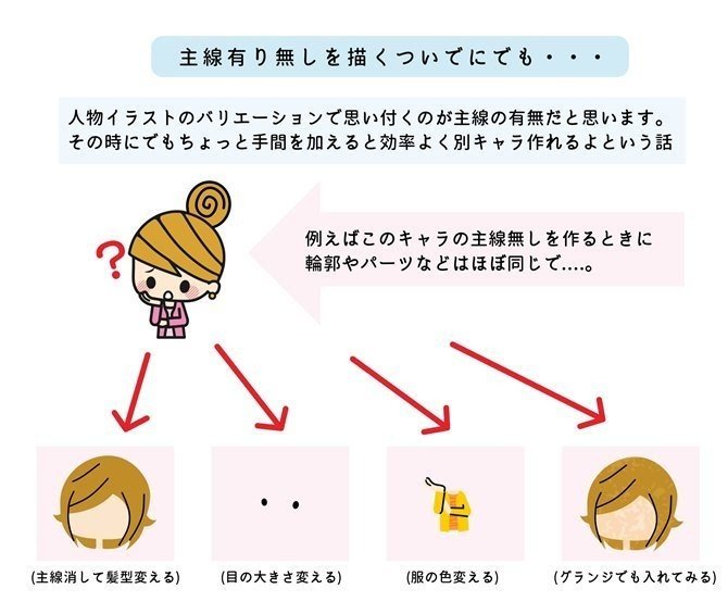 ストックイラスト イラスト関連のまとめ トラノスケ Note ストックイラスト イラスト関連のまとめ トラノスケ Note