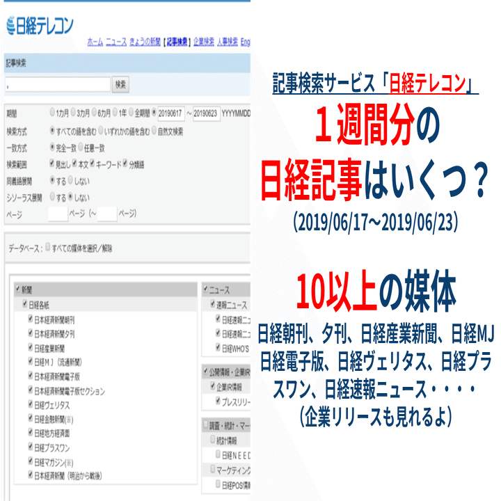 日本の新聞ではわからない世界経済情報の読み方・つかみ方: 変化を先取りする全ノウ Q&A日本経済のニュースがわかる！ 2025年版 – 丸善ジュンク堂
