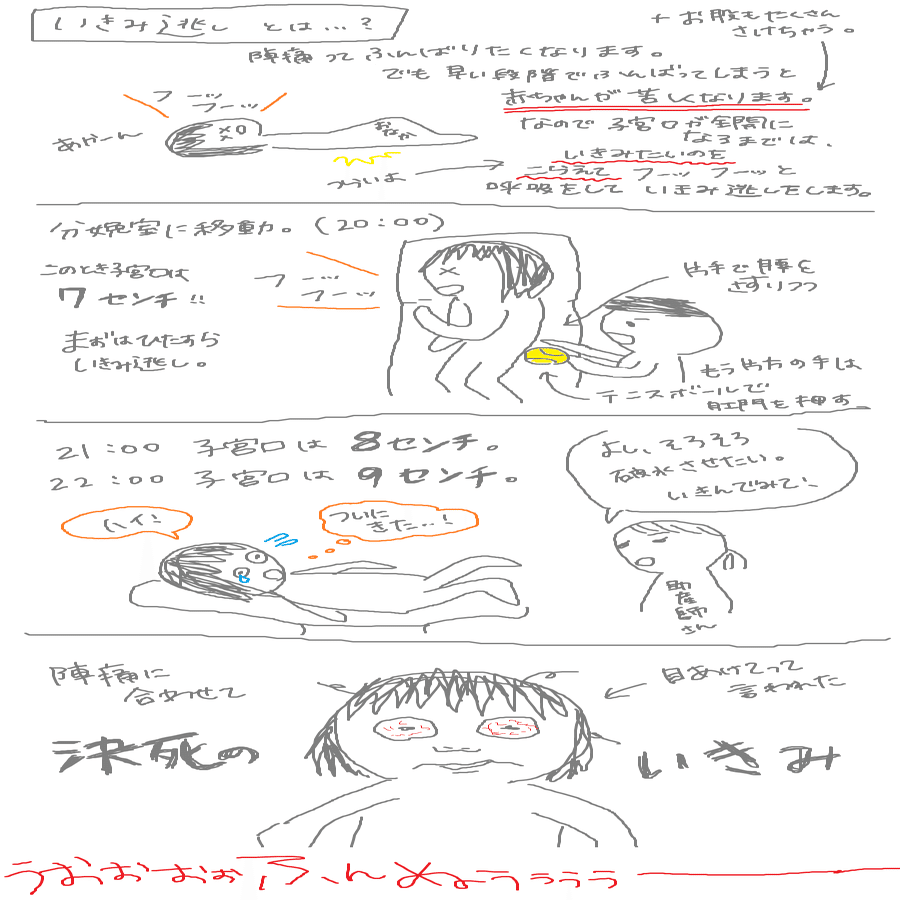 出産レポ いきみ逃し地獄 先生登場 ならきち Note