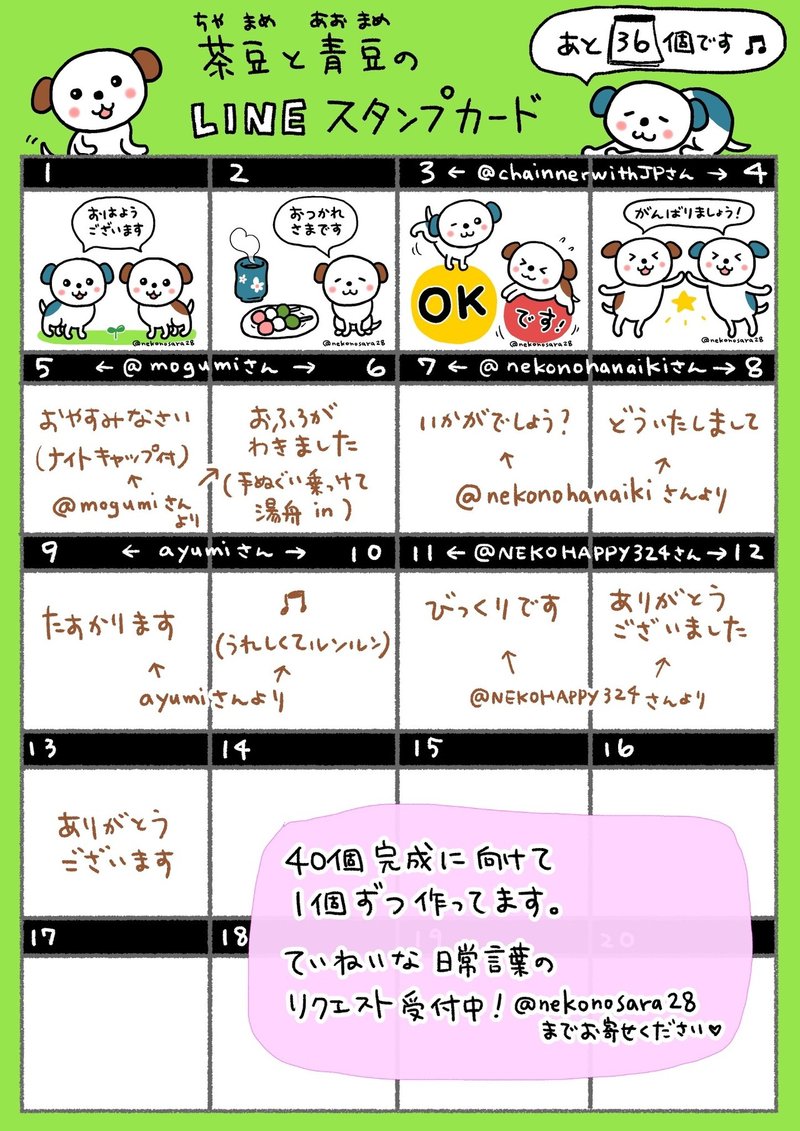 Lineスタンプの ていねいな日常あいさつ 言葉を募集中です アイデアください 猫野サラ Note