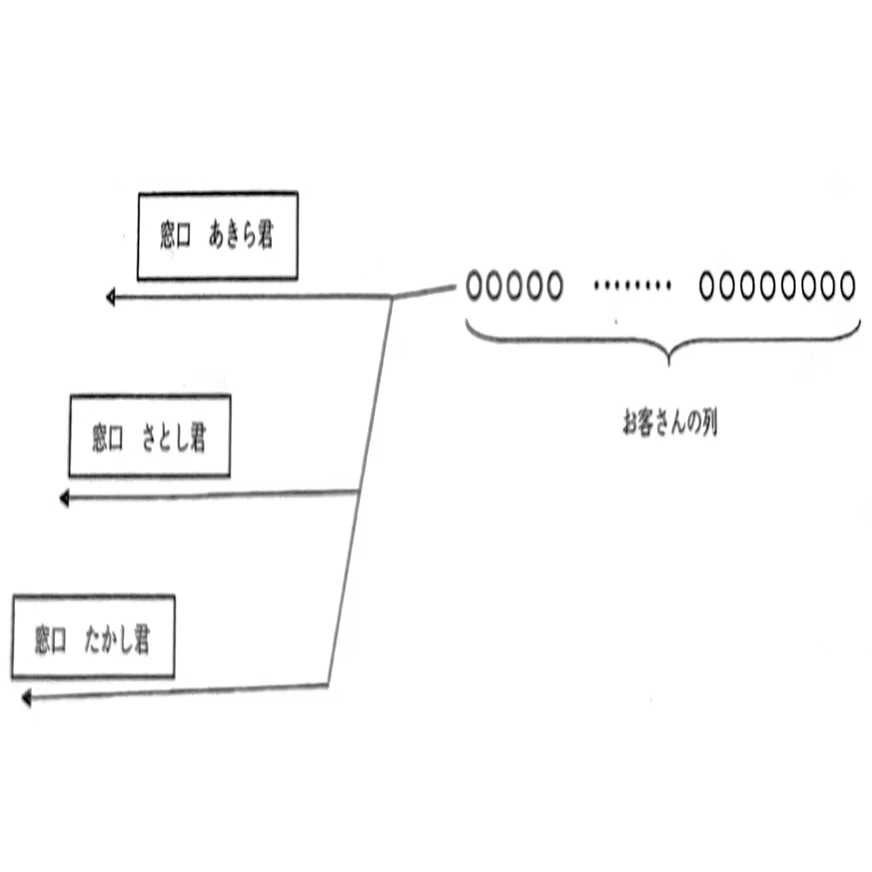 算数】市販の解説も間違えた、筑駒の問題！誰が解けたの…？｜算数PLAY