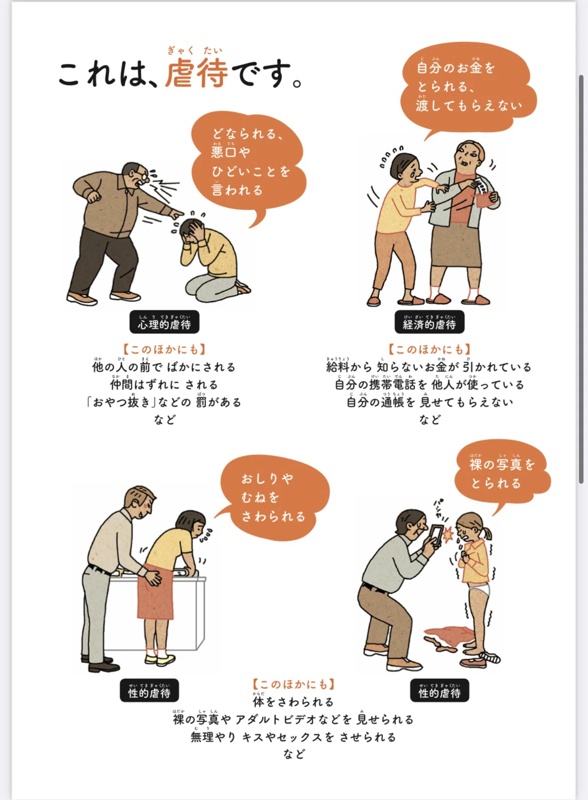 高齢者虐待防止ってなに？ | 高齢者虐待防止のためにできること – QIPU