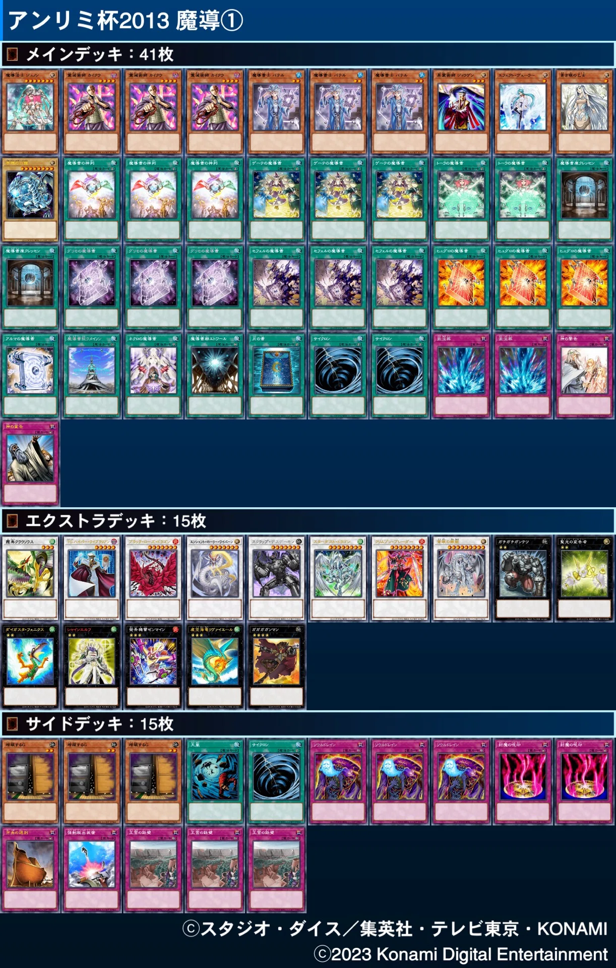 マスターデュエルのゲートボール大会-アンリミ杯2013（征竜魔導環境