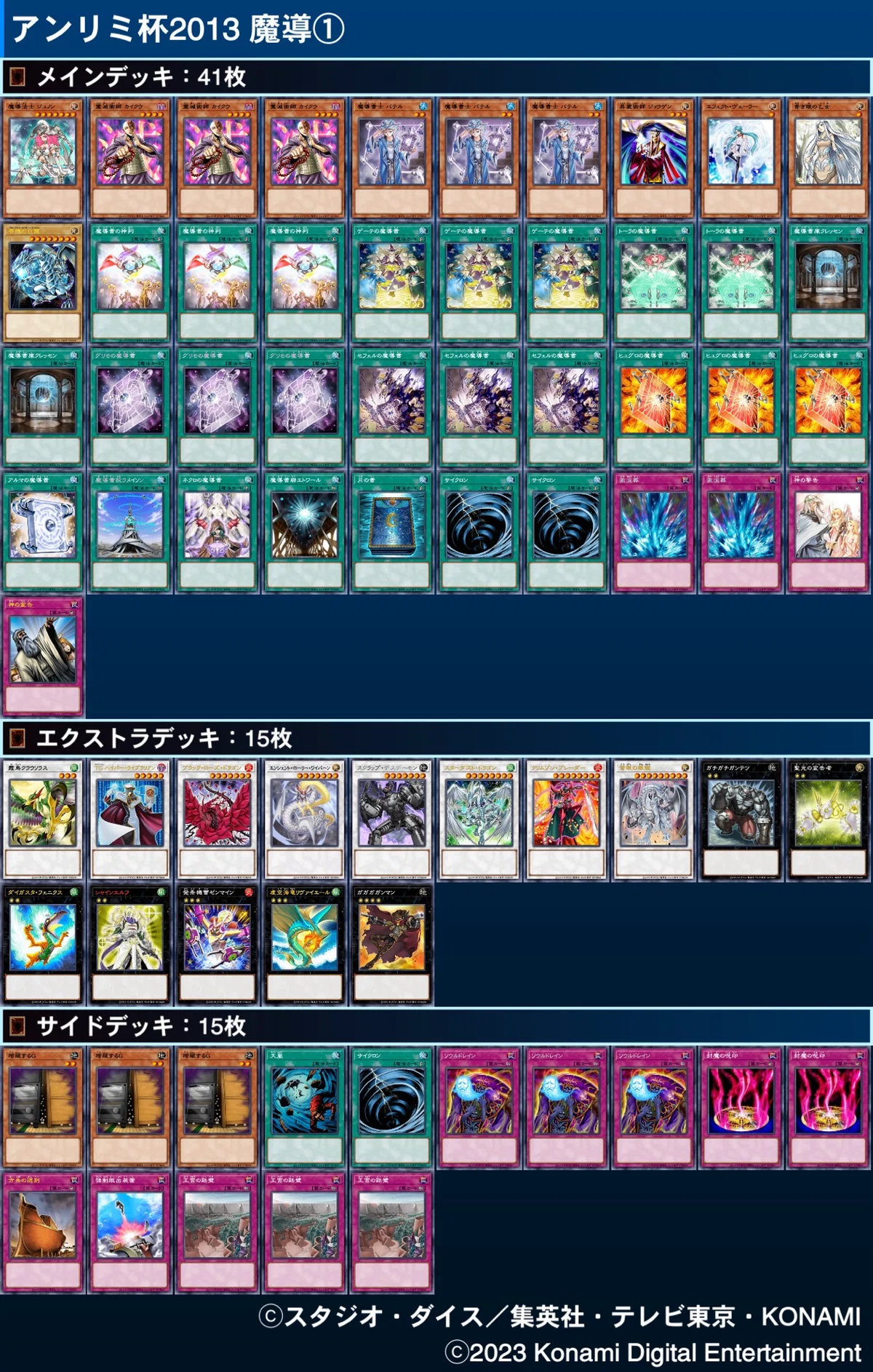 マスターデュエルのゲートボール大会-アンリミ杯2013（征竜魔導環境