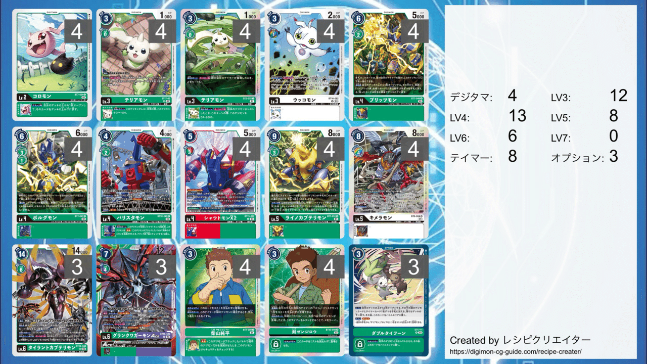 ロリアンの発見他 計4枚セット MTG ロリアンの発見 サインド 4枚セット