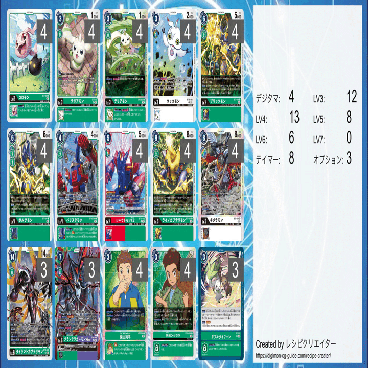 デッキレシピ】緑ハイ亜種【デジモンカード】｜バジキューラ