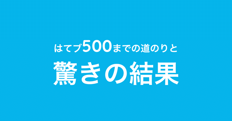 記事タイトル