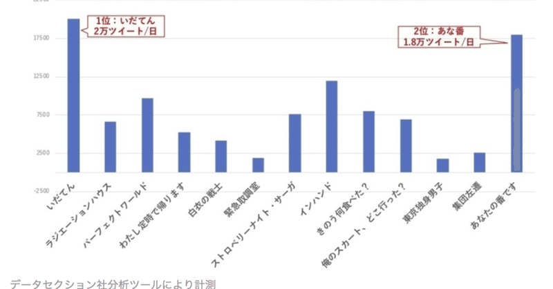 第166段「自分の尺度と自身の価値観」