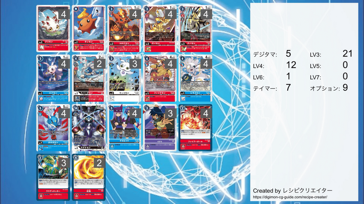 デジモンカードゲーム ルナモン コロナモン 銀河デッキパーツセット デジモンカードゲーム ルナモン コロナモン 銀河デッキパーツセット