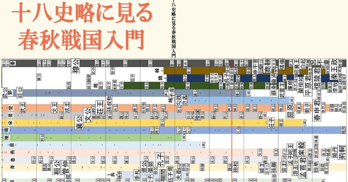 旺文社古典解釈シリーズ　十八史略　1980年重版 十八史略 1 第2版 | 丸山 松幸, 西野 広祥 |本 | 通販 | Amazon