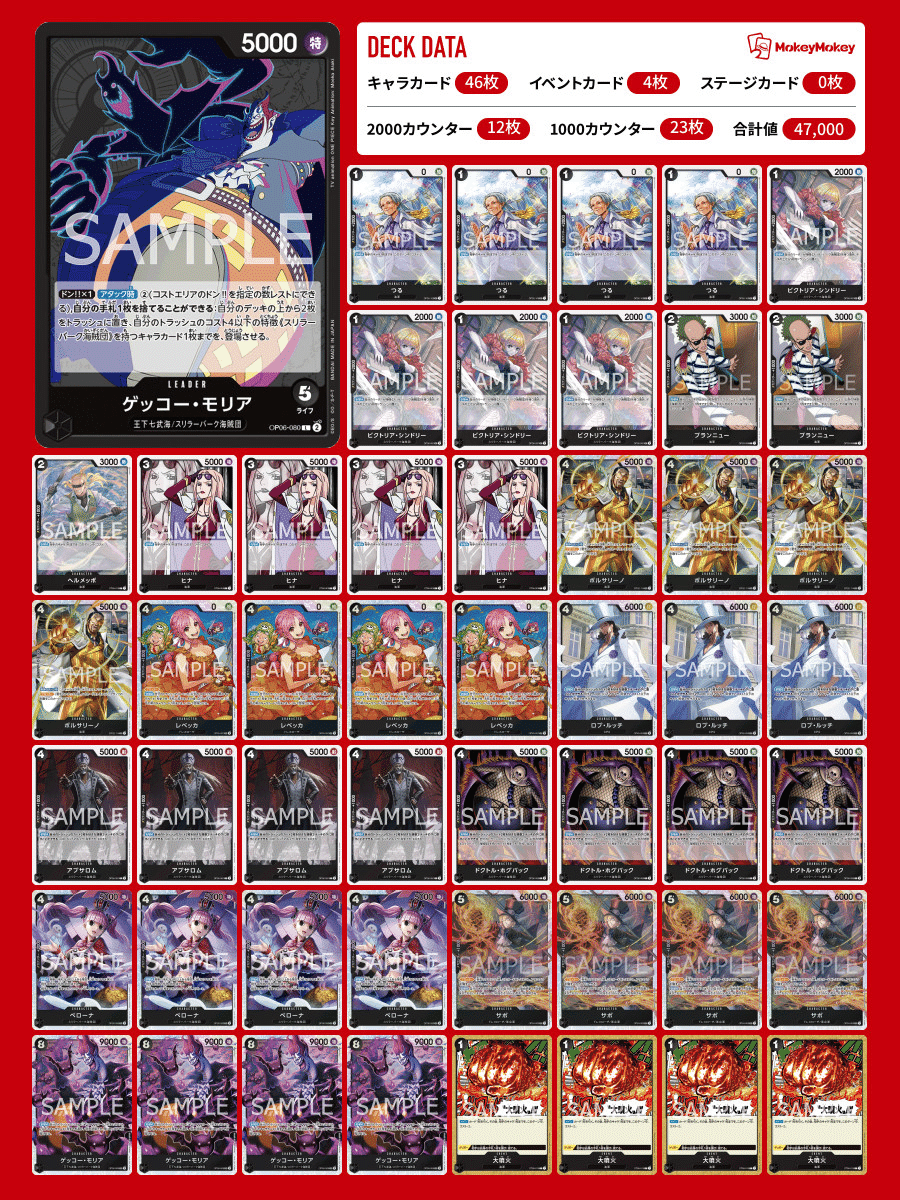 黒モリア解説(全文無料)｜坂ちゃんねる