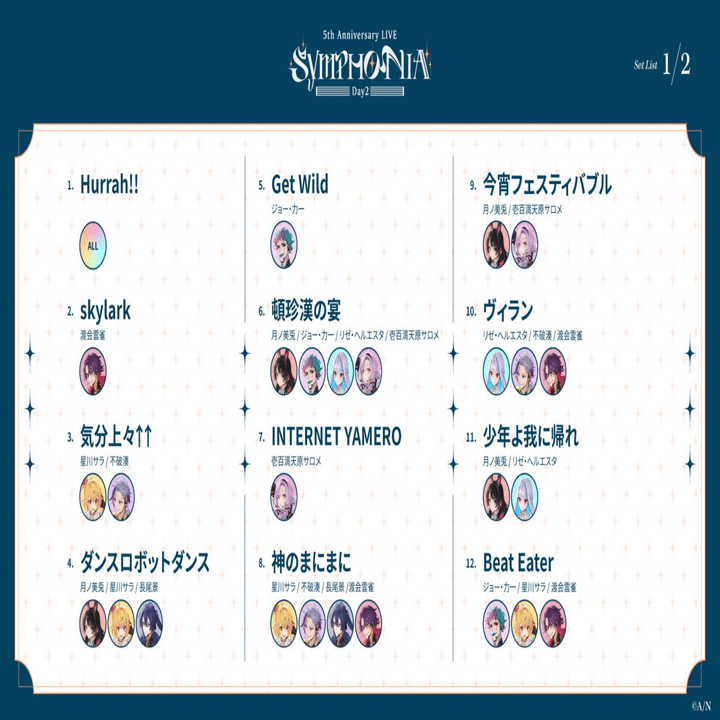 ライブレポート】にじさんじ『SYMPHONIA』 Day2｜りり