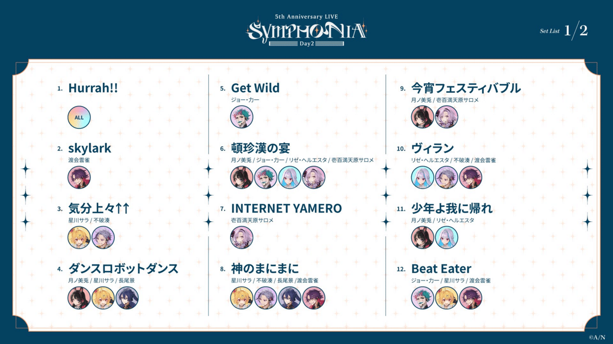 にじさんじ リゼ・ヘルエスタ にじフェス2023 SYMPHONIA 缶