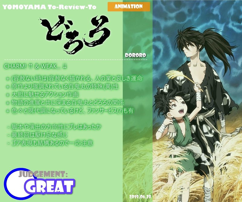 Review 023 19年春アニメを観たので感想を書く Vol 01 もよう Note