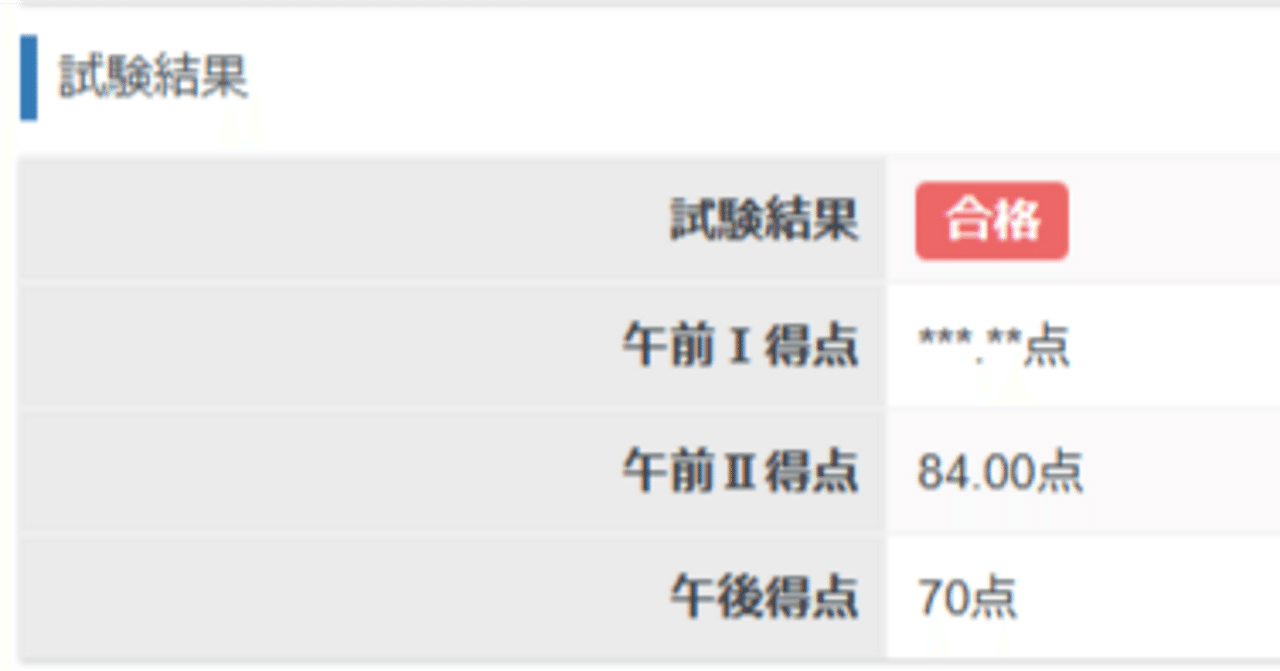 情報処理安全確保支援士 R5秋合格記録｜真鯛