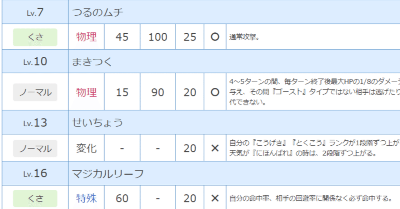 ポケットモンスターソード、バイオレット、スマブラ 仏Switch 大乱闘スマッシュブラザーズ ポケモンスカーレット スマブラ