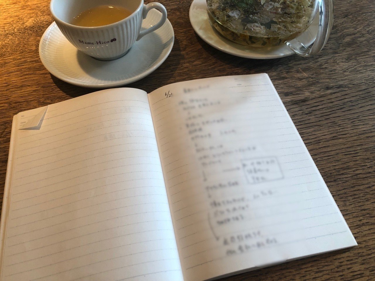 小説執筆用のノート はあちゅう Note