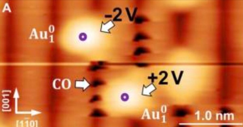 【Paper】世界初！原子間力顕微鏡による単一原子触媒反応 Adachi,..., Sugawara,...,Li, Science  Advances 2023.