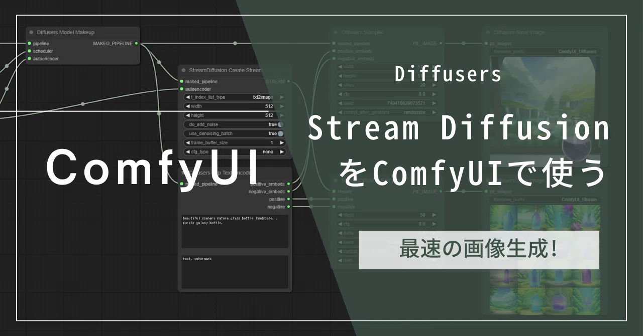 ComfyUI で Stream Diffusion を動かす|.com