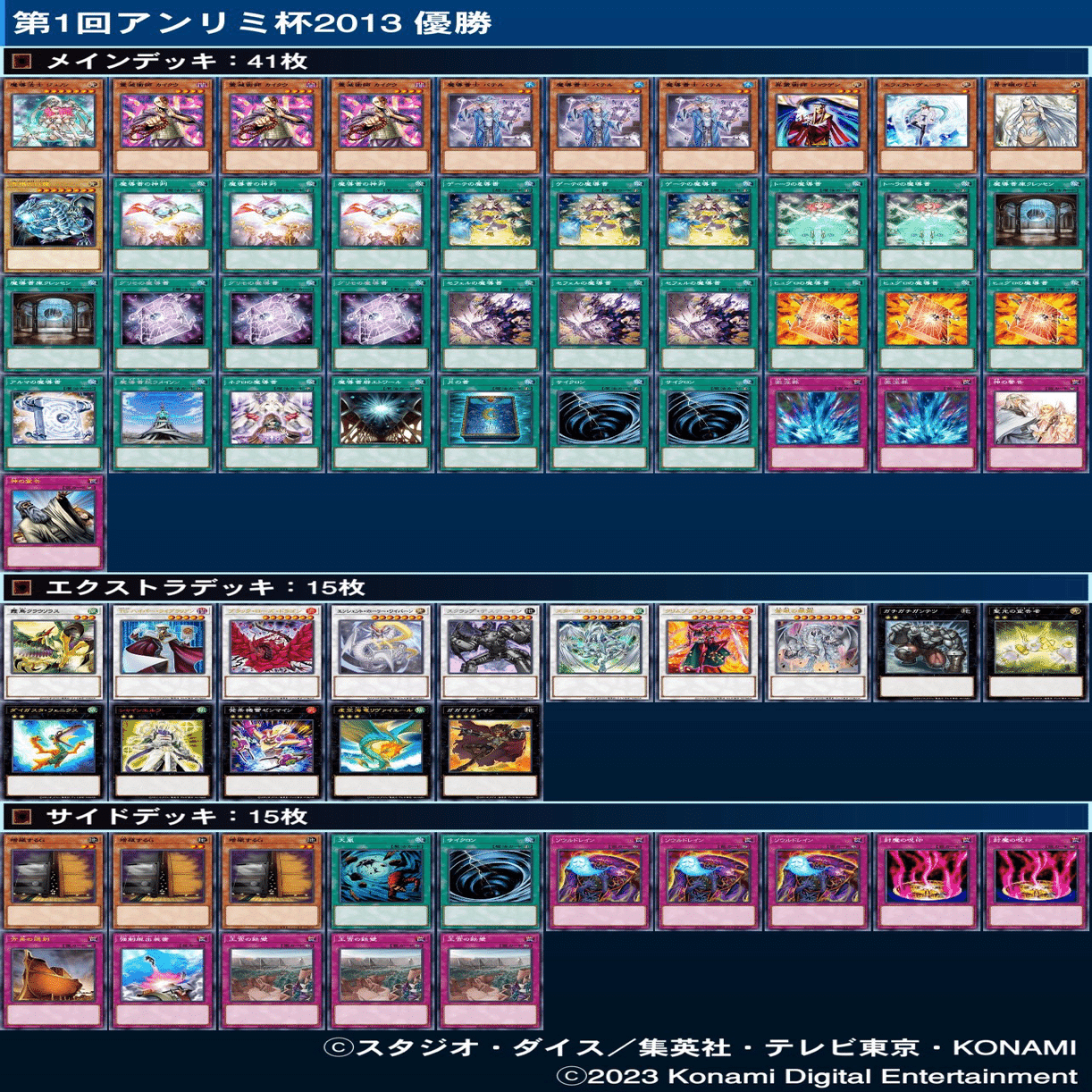 征竜　魔導　2013 ゲートボール マスターデュエルのゲートボール大会-アンリミ杯2013（征竜魔導環境